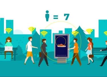 Реклама по мас-адресам &ndash; это эффективный инструмент таргетирования рекламы, который позволяет обращаться к конкретным пользователям по их иде...